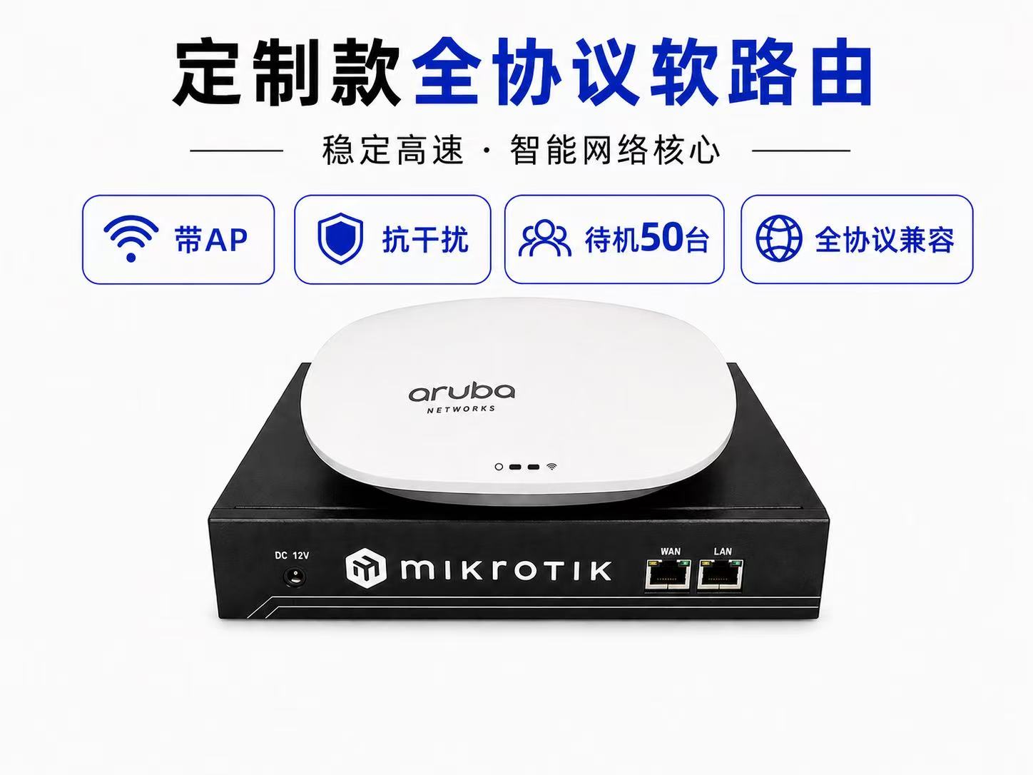 AP全协议软路由